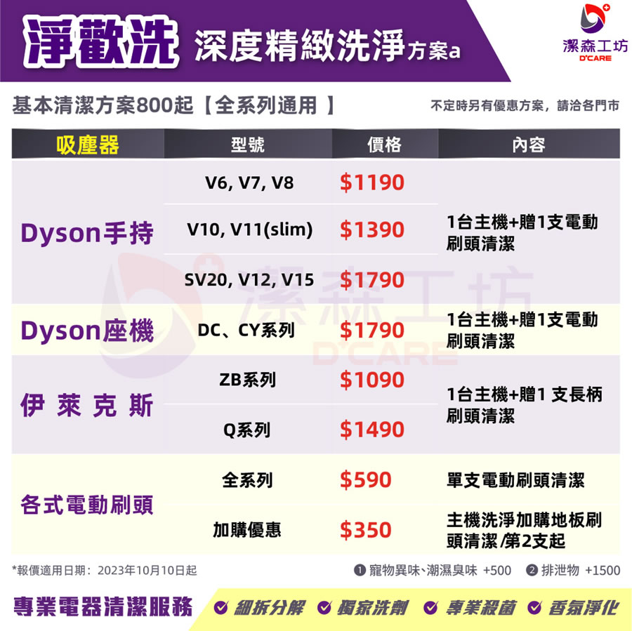 板橋dyson吸塵器吸頭軟管維修 》潔森工坊：吸塵器清潔的專